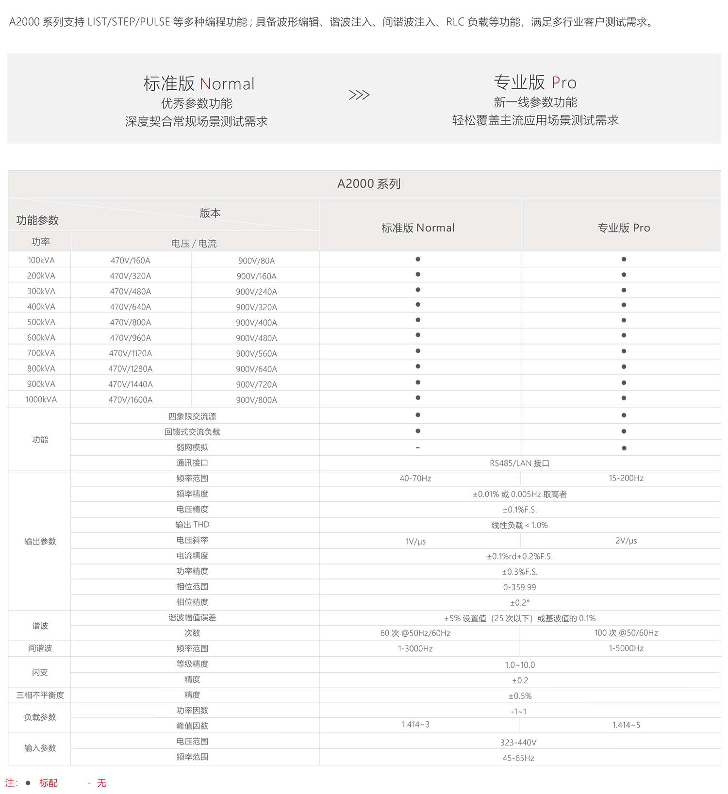 资源 2@4x.png